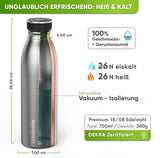 Freizeit Bundle - Edelstahl Thermobehälter + Edelstahl Sport Trinkflasche | Edelstahl Sport Trinkflasche: 1000ml | Edelstahl Thermobehälter: 1000ml