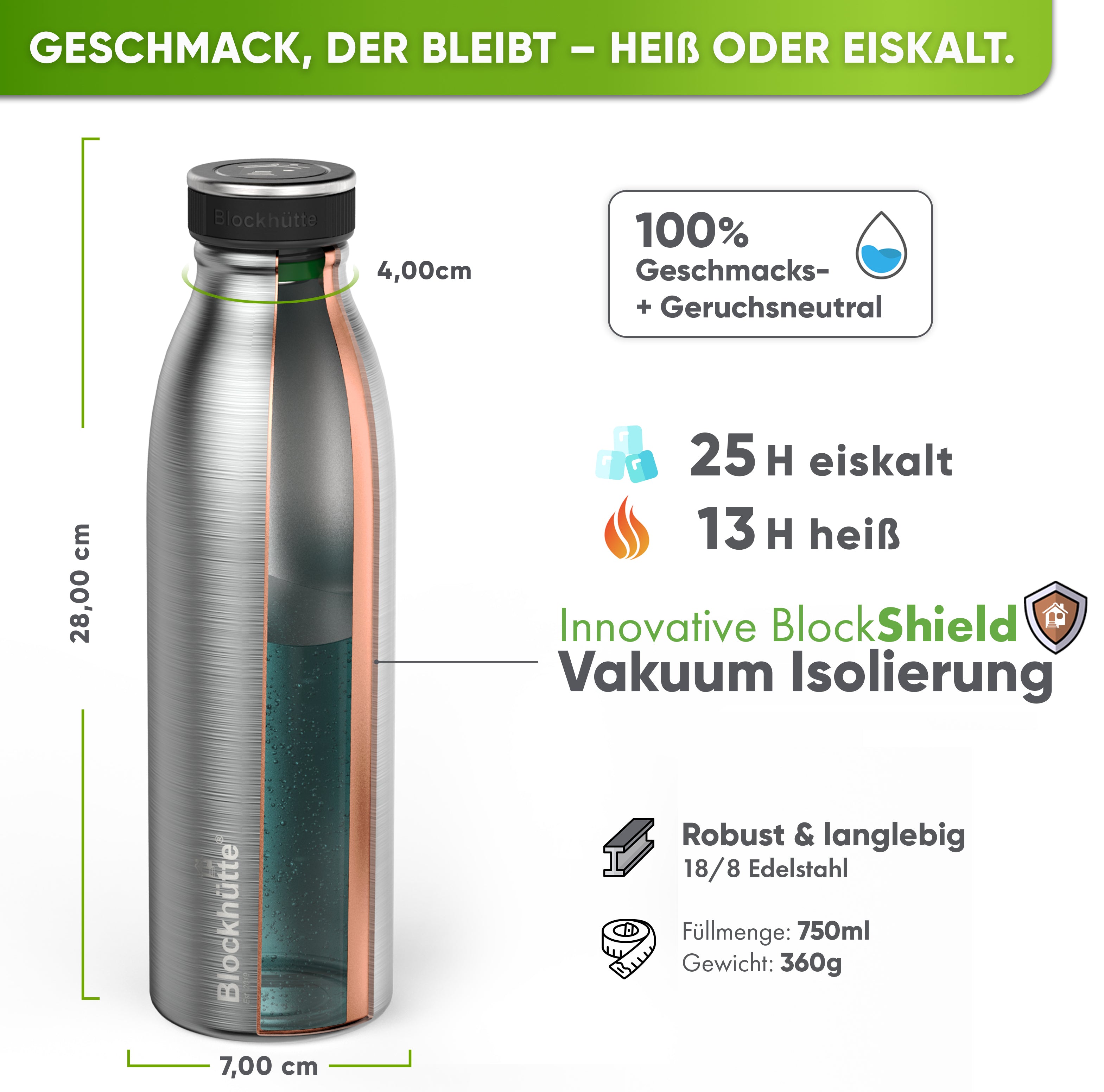 Botella deportiva de acero inoxidable aislada con [cepillo de cerdas naturales GRATIS]
