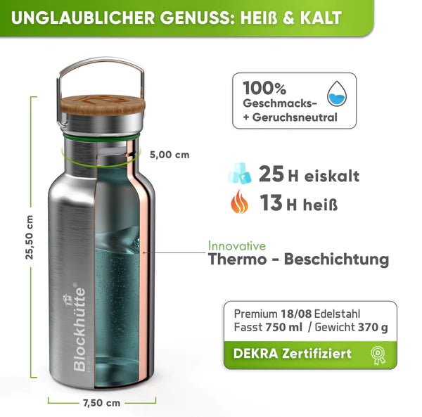 Lunch - Bundle - Thermolunchbox + Edelstahl Trinkflasche - Blockhütte - BH0013+BH0024