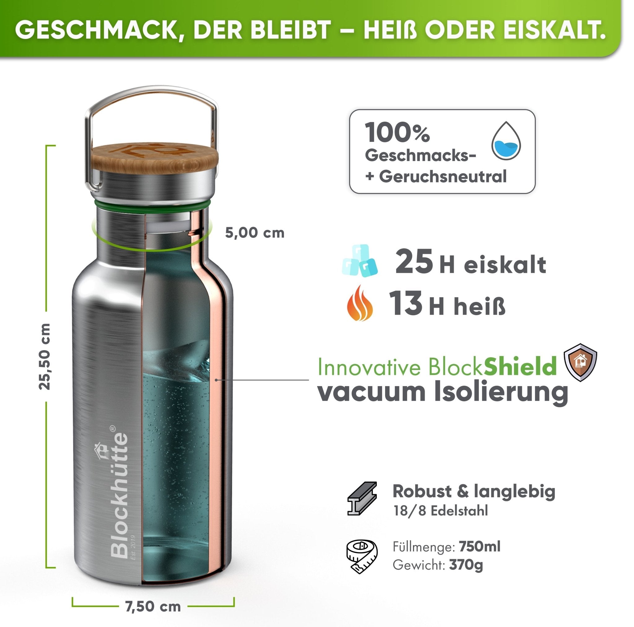 Premium Edelstahl Trinkflasche isoliert mit [GRATIS Bürste] - Blockhütte - BH0013