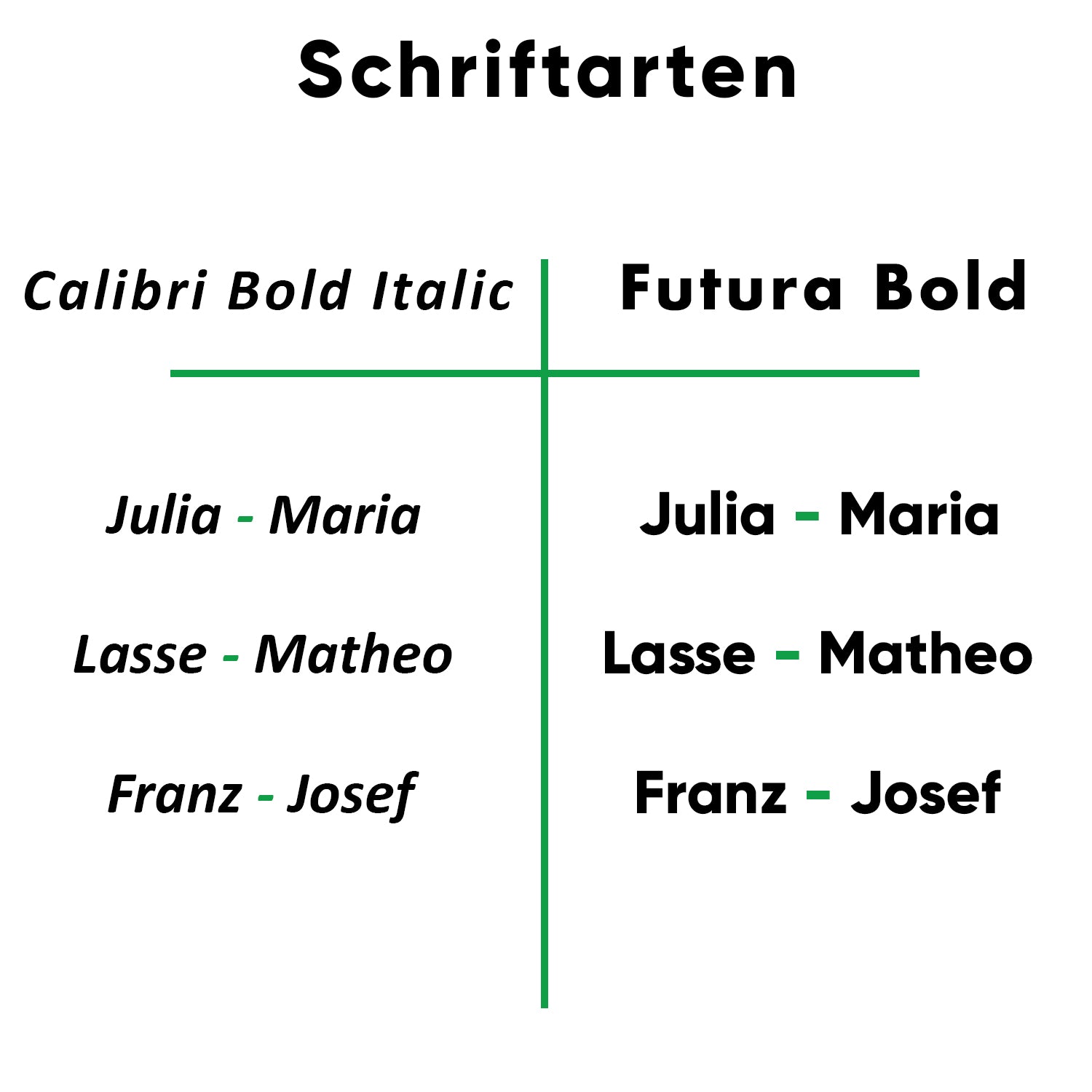 Individual Gravur für die Edelstahl Brotdose | 1400ml |